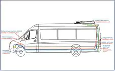 Renault Trafic 2001–2015 Dachklimaanlage 13.5 kW (Monoblock) Foto 2