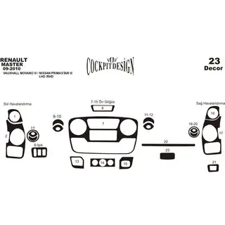 Armaturenbrett Abdeckungen (kleines Set) Renault Master 2011-2023 Foto 2