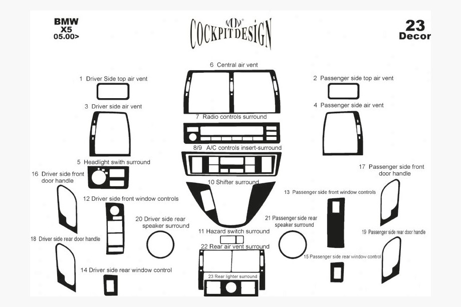 BMW X5 E53 1999–2006 Armaturenbrett Abdeckung V-1 Foto 3
