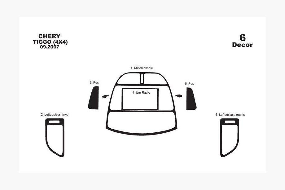 Chery Tiggo 1 2005-2016 Armaturenbrett Abdeckungen (kleines Set) Carbon Foto 3