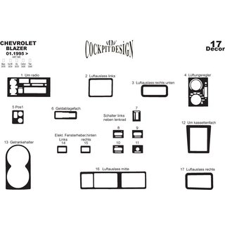 Armaturenbrett Abdeckungen Chevrolet Blazer 1995-2005 Foto 2