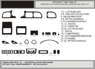 Peugeot 406 1995-2004 Armaturenbrett Blenden (Hartman, 99-04) Aluminium Foto 1