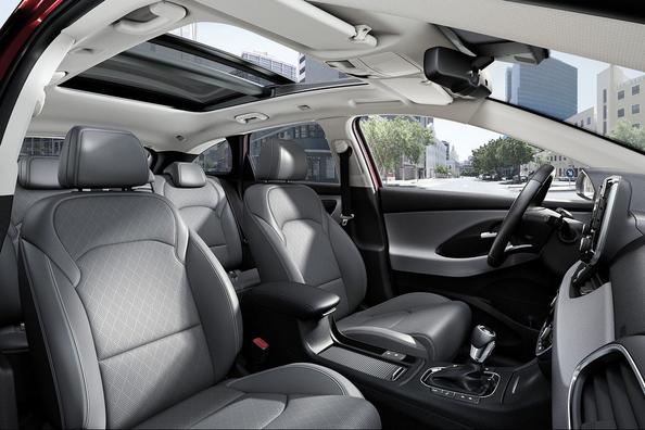 Übersicht Kombis Hyundai i30 Wagon der Dritten Generation Foto 5